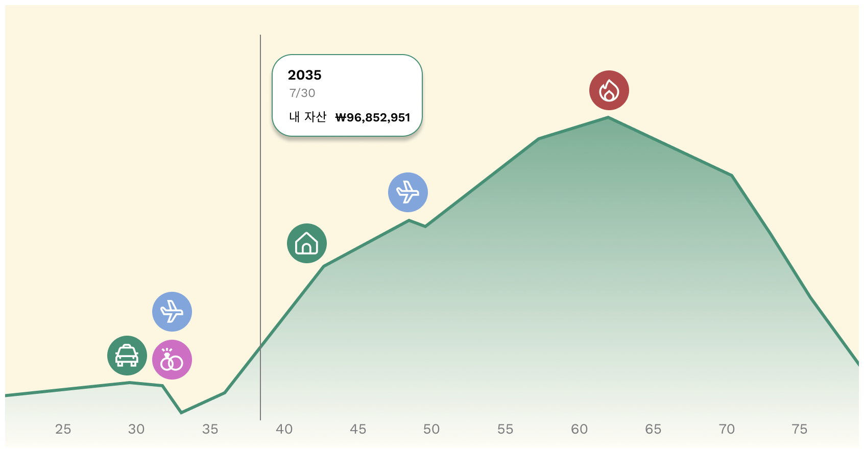 service example image